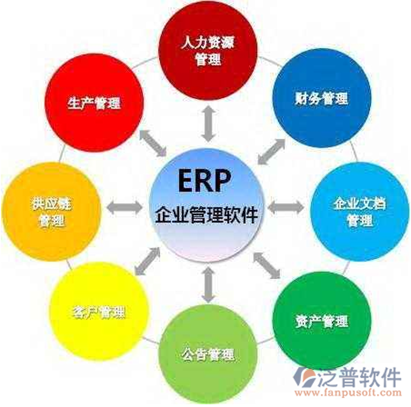 上海软件开发行业的发展动态与趋势