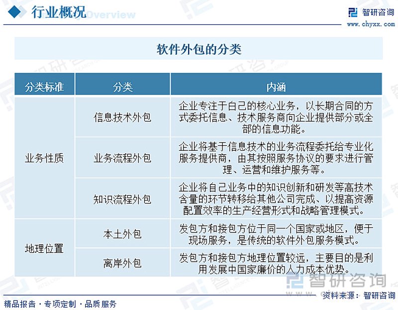 精挑细选优质OA办公系统,助力企业高效运转